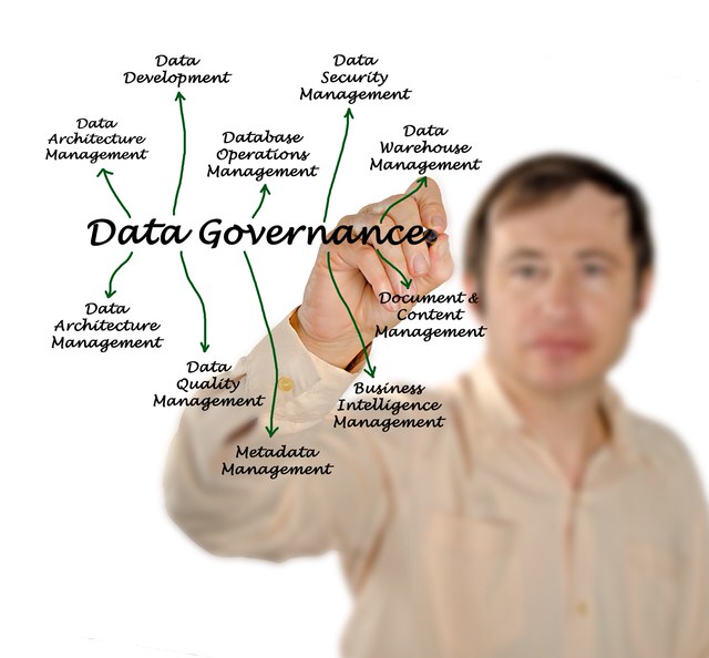 data-governance
